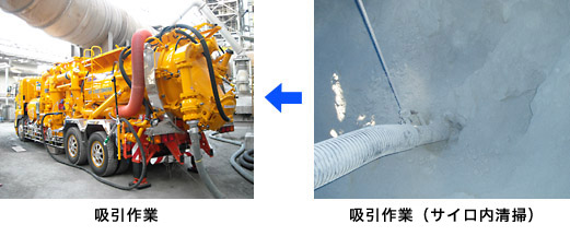 吸引作業